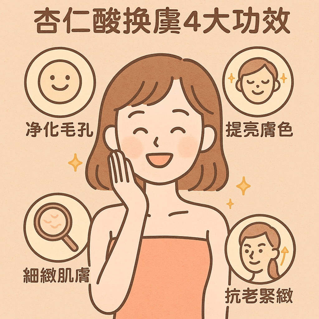 保濕護膚